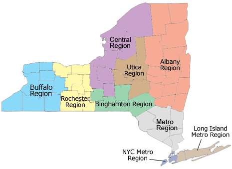 NYS